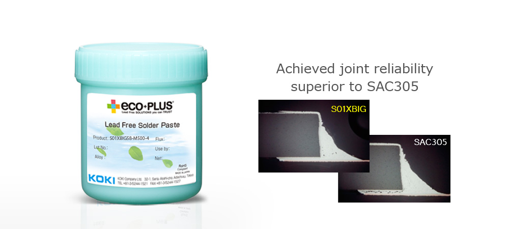 Achieved joint reliability superior to SAC305